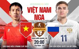 Trực tiếp Việt Nam vs Nga 20h00 ngày 5/9: Quang Hải dự bị, hàng công gây sốc