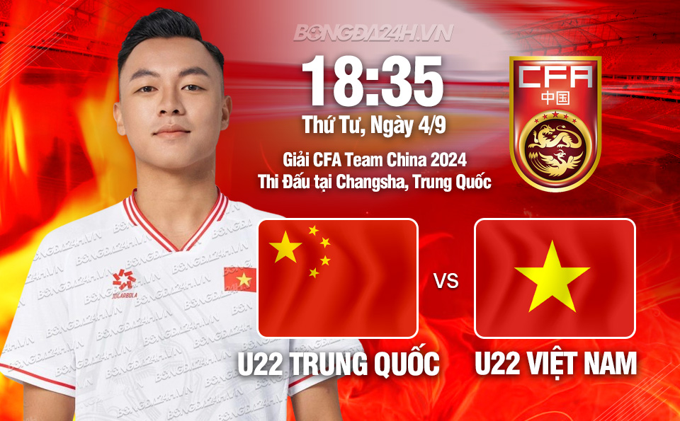 U22 Viet Nam vs U22 Trung Quoc